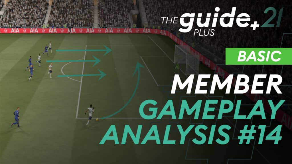 Maintaining Shape In Defense & Use Of Wingers In Attack | TG+ Member Analysis #14