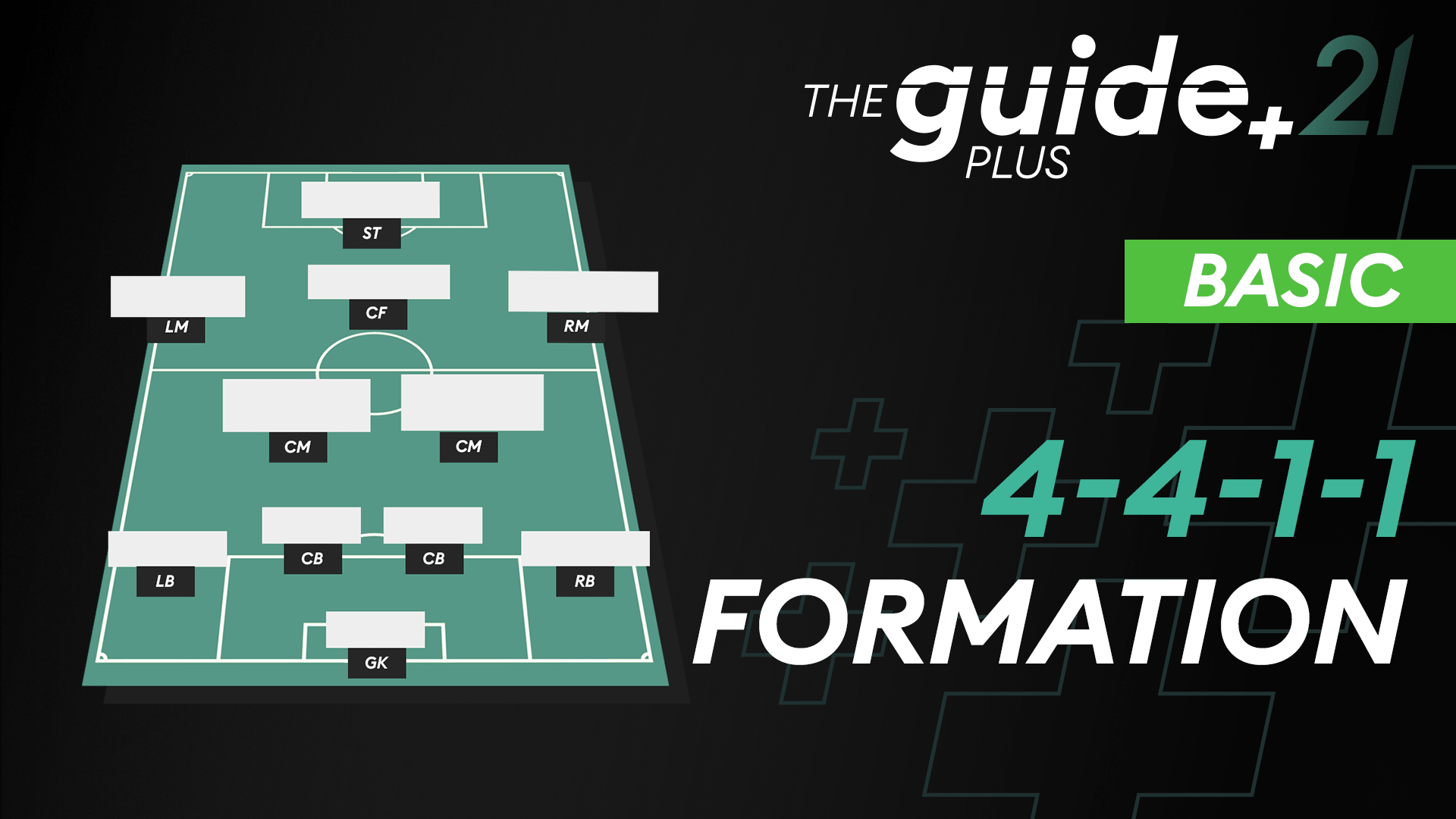 4411 Formation Guide – Tactics, Instructions & In-depth Gameplay Analysis