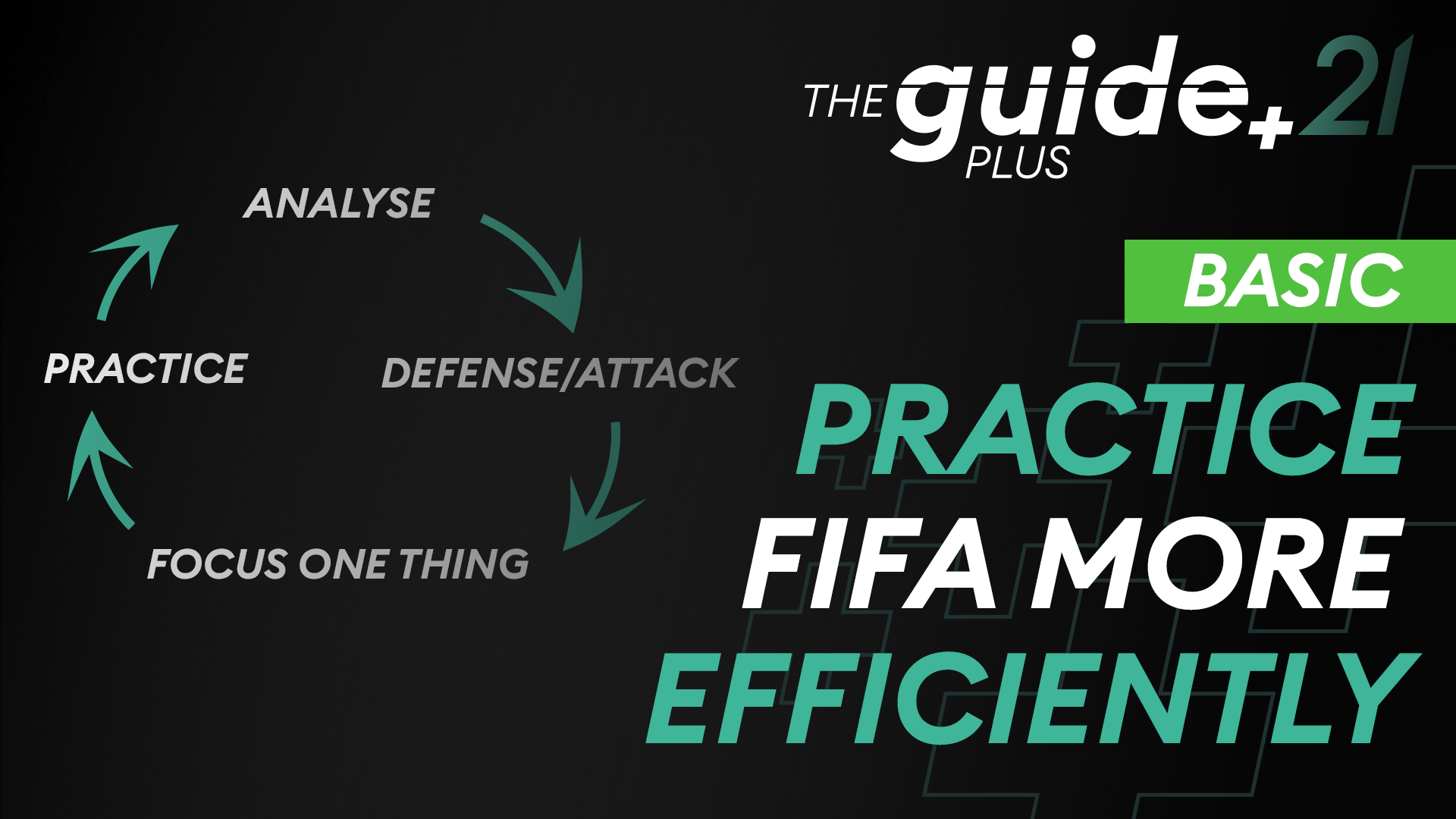 How to practice FIFA efficiently to improve your game!