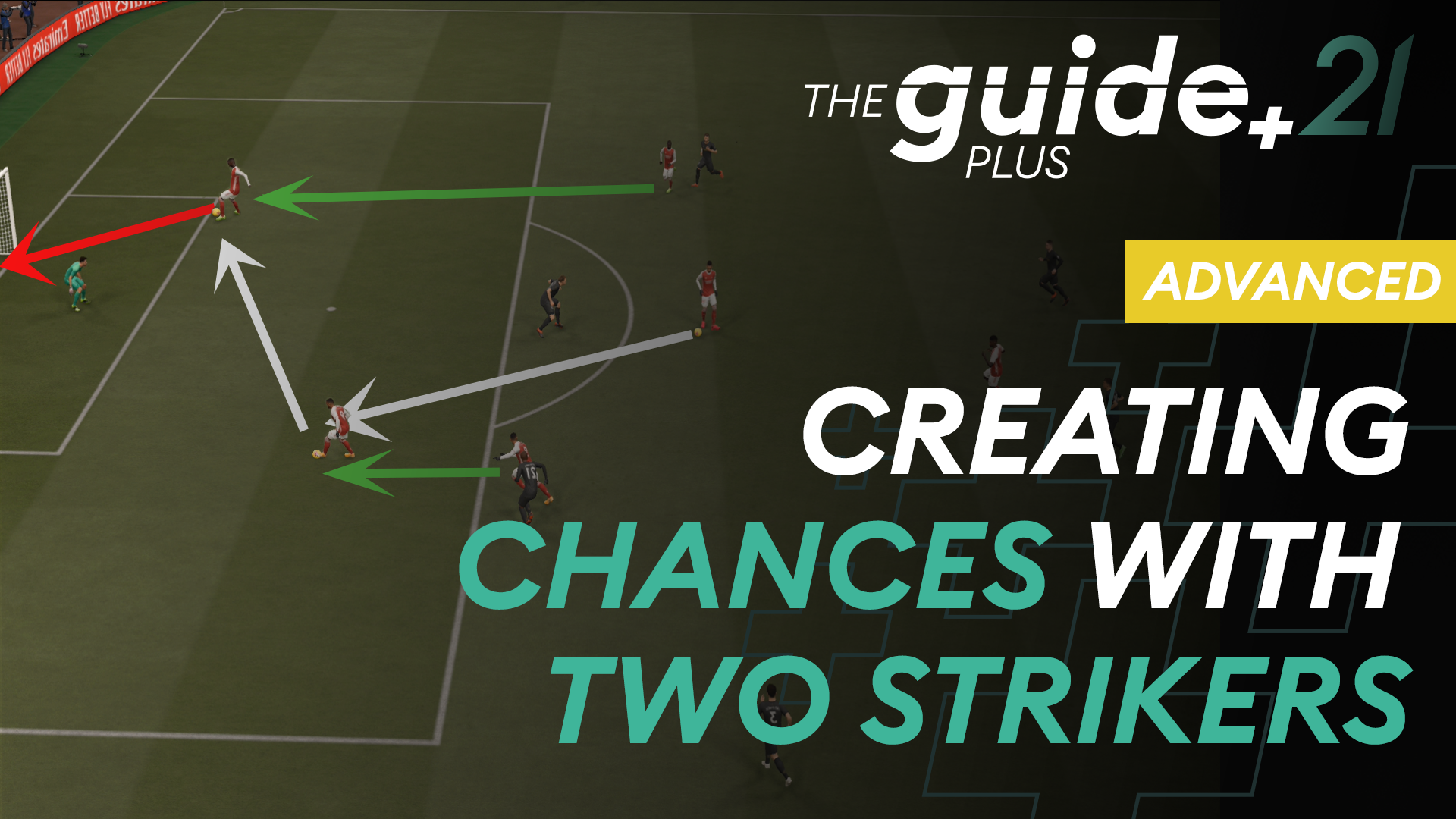 Counter Attacking & Chance Creation With Two Striker Formations (442, 532, …)