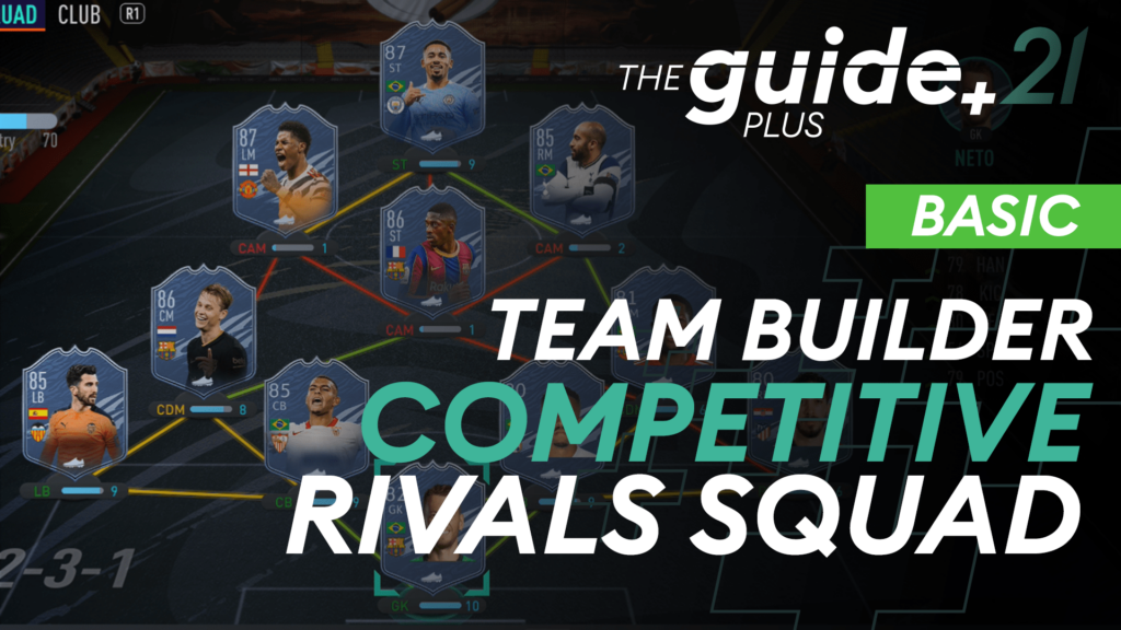 Building a competitive squad for Weekend League and Division Rivals!