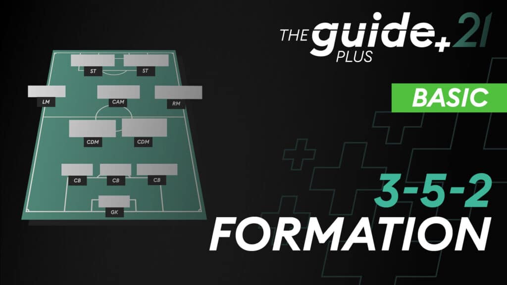 352 Formation Guide – Break your opponents both from the side&center!