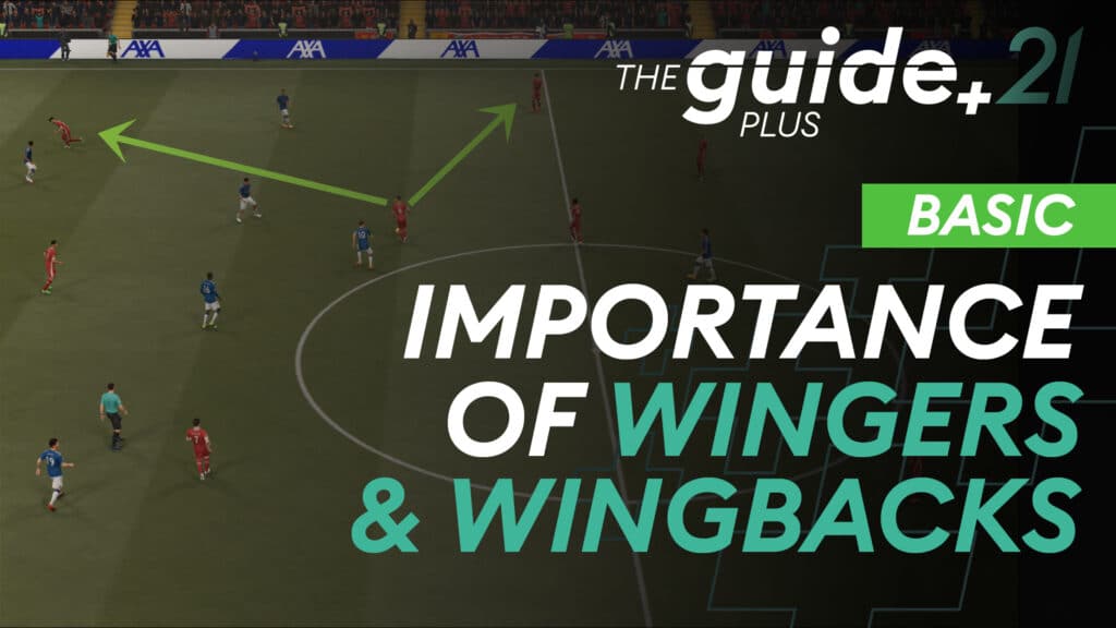 The importance of the wingers and wingbacks – Clear yourself out of the center!